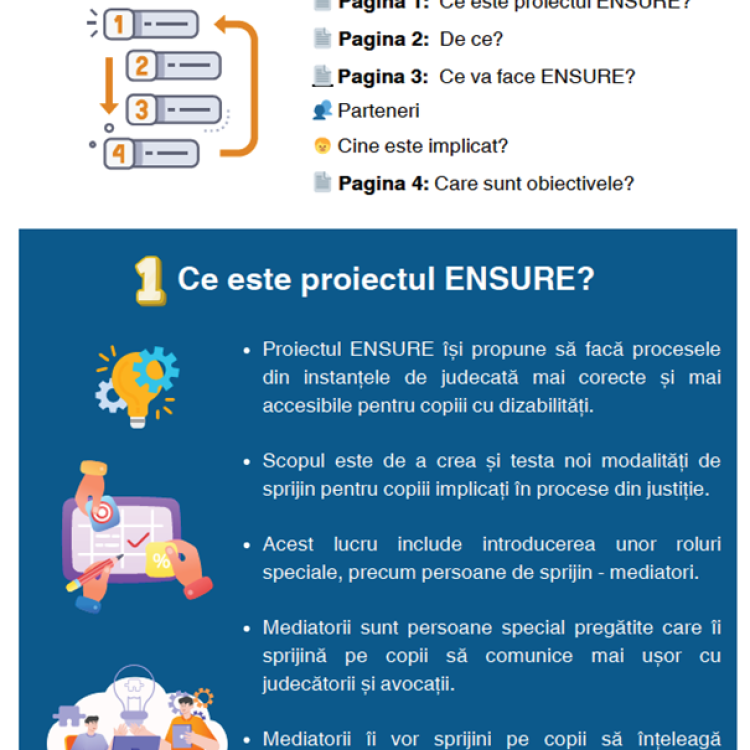 Ensure brosura